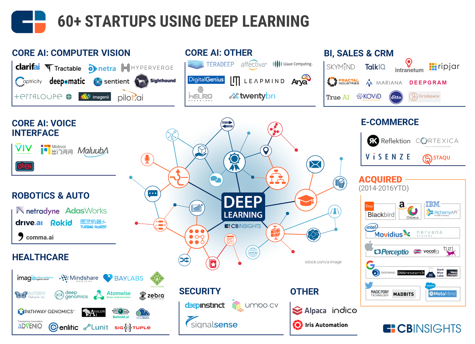 artificial-intelligence-and-you-how-will-you-raise-your-ai-systran